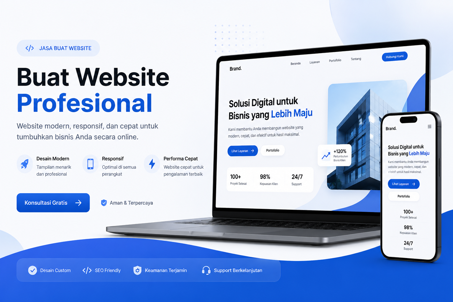 Showcase Tampilan Website UMKM LawetDigital
